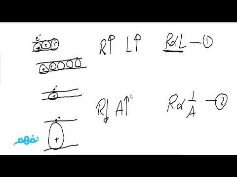 Resistivity and conductivity - فيزياء لغات - للثانوية العامة - نفهم physics