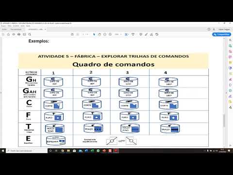 Atividade 05 Tecnologia
