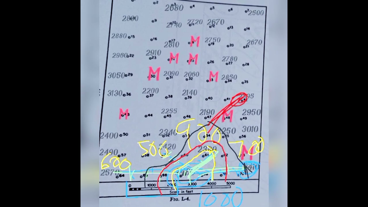 How To Draw Structural Contour Map?Simplest Method
