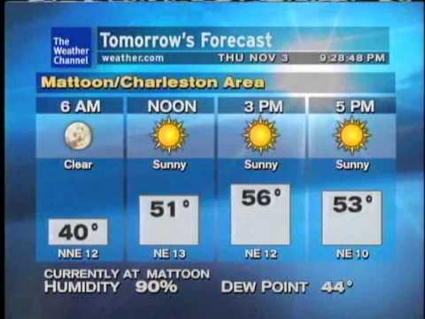 WeatherSTAR XL: Searching - Ryan Farish