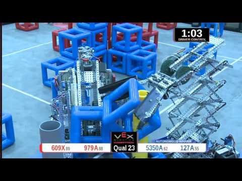 2015 VRC Engr Q23 - 609X 979A vs 5350A 127A - 20 to 54 - VEX Worlds 2015 - Engineering Division