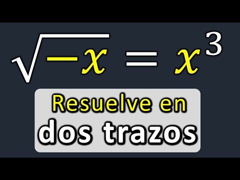 Ecuación resuelta por un método gráfico. √(-x)=x³