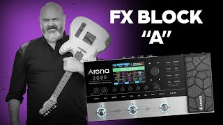 Donner Arena 2000 | FX Block A