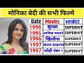 Monica Bedi All Movie List Monica Bedi Hit And Flop Movies