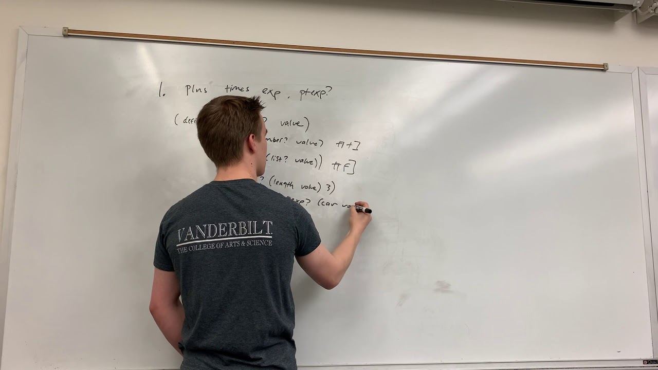 Q1 Practice Midterm 2 — CS201