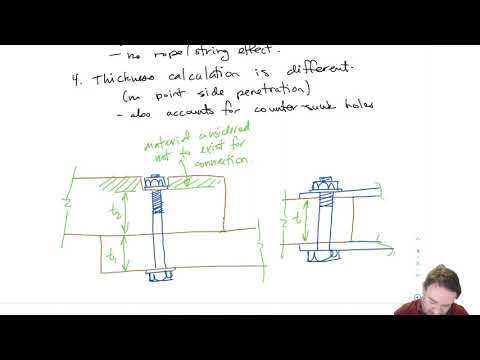 Bolted Wood Connections - Part 2 Yielding Failure Mode