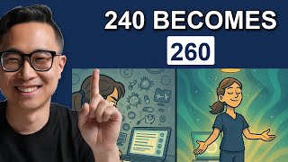 Why Your Step 2 CK Practice Scores Lie to You