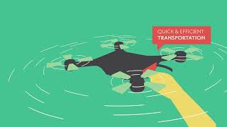 UPS Future of Healthcare