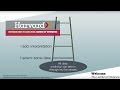 Using The Ladder Of Inference