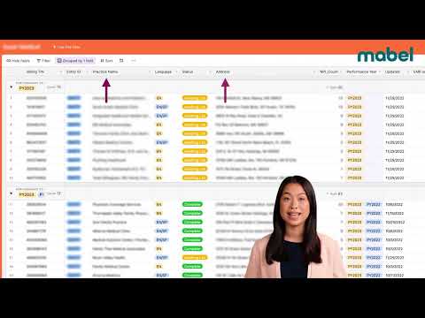 Introducing the Mabel Summary Roster