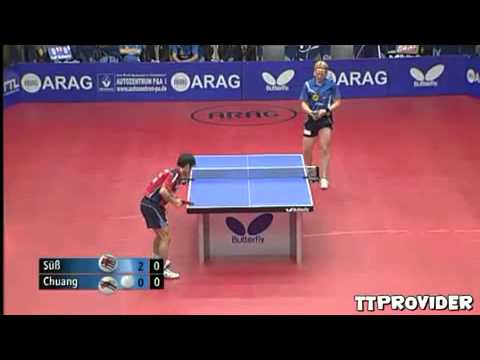 DTTL Play Offs 2010  Christian Suss   Chuang Chih Yuan