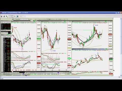 October 6th Tiger Technicians Hour with Basil Chapman on TFNN - 2015