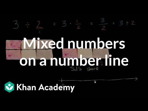 Grade 5 Math Video