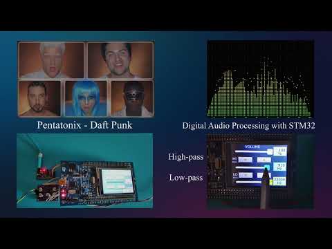 Digital Audio Processing on STM32-High-pass and Low-pass first order filter.