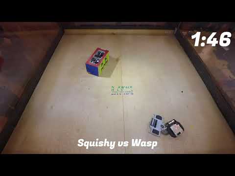 NHRL 2018: NHRL's First ever tournament on Dec 10 2018, Squishy vs Wasp