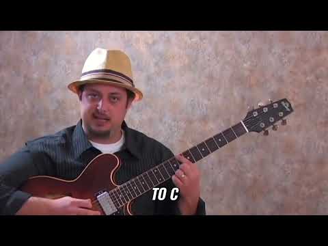 D Minor Pentatonic Blue Scale: Guitar Lesson How To Find the Root Note