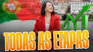 Planejando MORAR EM PORTUGAL? Assista Isso ANTES de Partir!