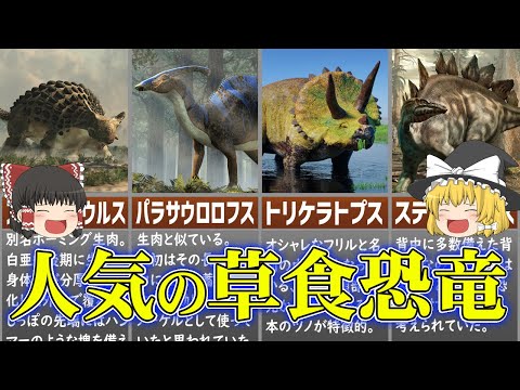 サウロロフスについて詳しく解説