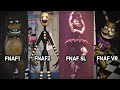 FNAF ALL MUSIC BOX 2019 | FNAF1 to FNAF VR: Help Wanted Compilation (HD Quality)