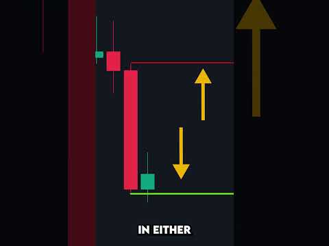 I Found an AMAZING Trading Strategy