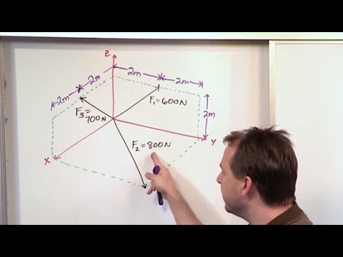 Lesson 21 - Adding 3D Forces, Part 3 (Engineering Mechanics Statics)