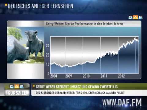 Gerry Weber-Gründer: Wir bestimmen die Schlagzahl und