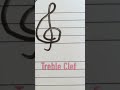 Piano Basics Treble Clef Introduction