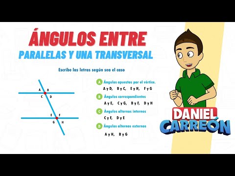 CLASSIFYING ANGLES BETWEEN PARALLEL LINES AND A TRANSVERSAL Super easy - For beginners