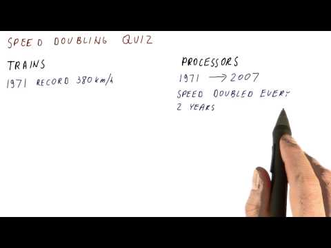 Speed Doubling Quiz Georgia Tech HPCA Part 1