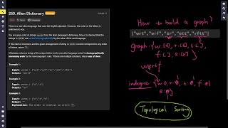 Download the video "Amazon interview Question Leetcode 269  Alien Dictionary - Python"