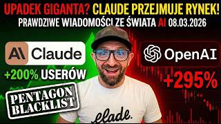 Wojna Anthropic z Pentagonem i Upadek SaaS: Przegląd AI – Marzec 2026 – artykuł na blogu Vizeon.ai