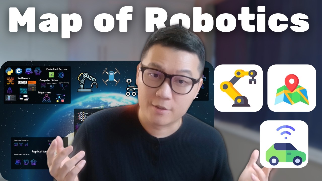 Here's a Map of Robotics Engineering: Robotics Engineering Explained