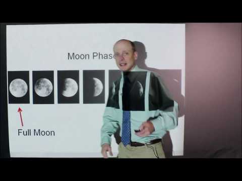 902 Earth Science Review: The Moon Part 2: Moon Phases
