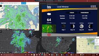 IVU Weather, NWS radar. St. Cloud, Minnesota. 9-2-21