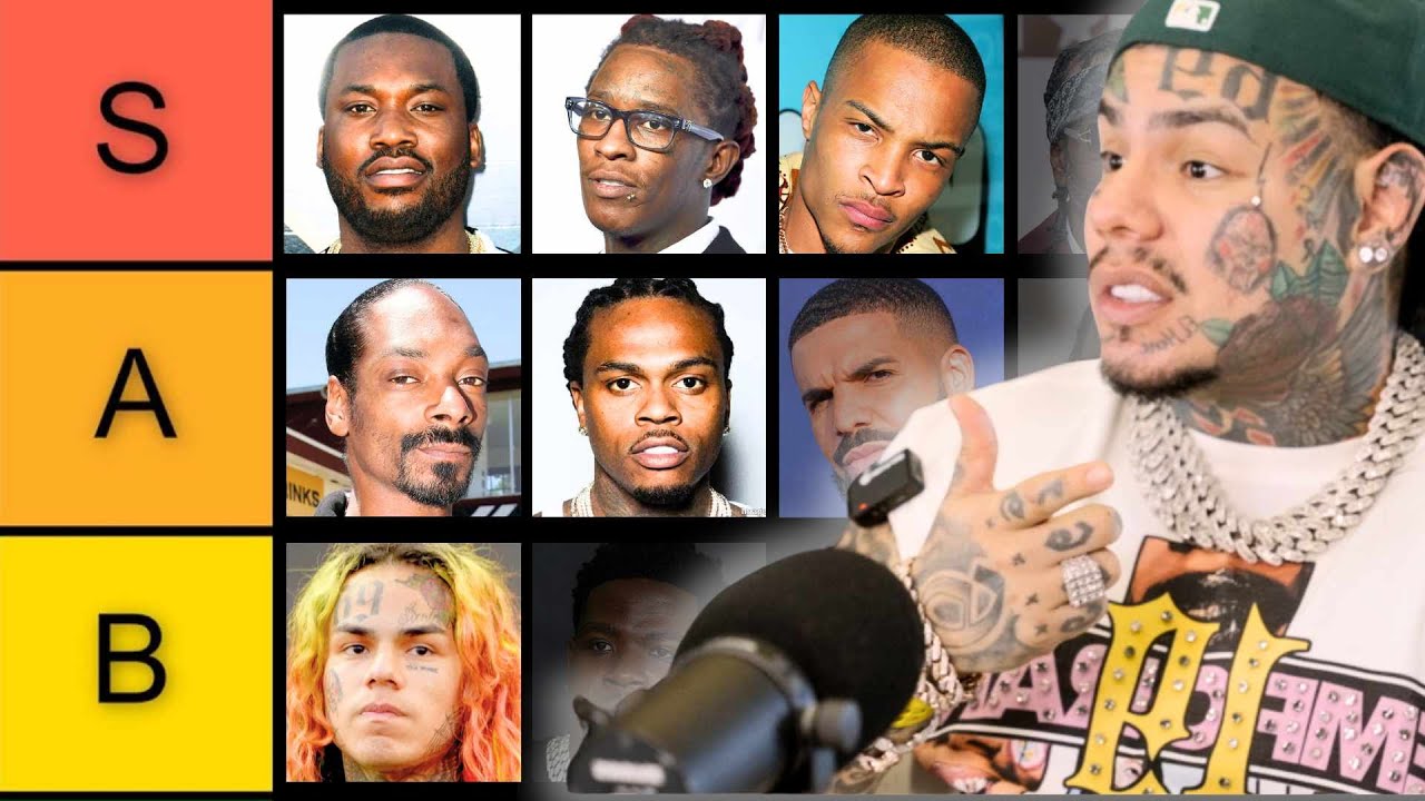 6ix9ine's Rat Rapper Tier List