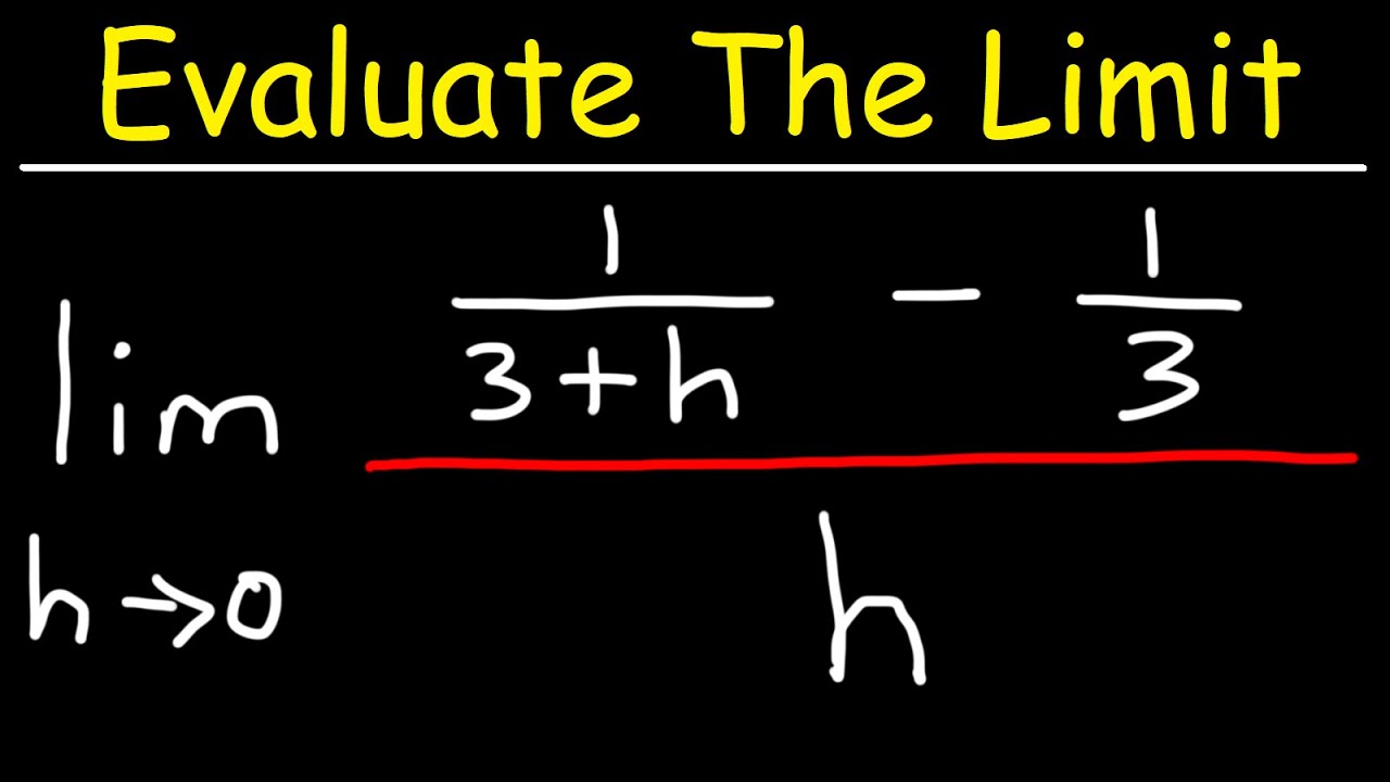 Evaluating Limits of Complex Fractions with the Variable h