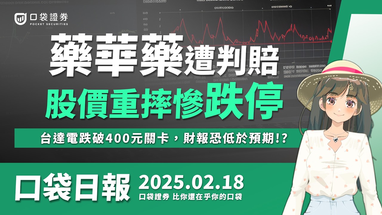 【口袋日報】藥華藥(6446)遭判賠!股價慘跌停,台達電(2308)跌破400元關卡,財報恐低於預期!?