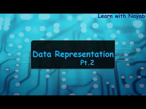 Data representation Pt.2  | IGCSE Computer Science lecture by Nayab Idrees.