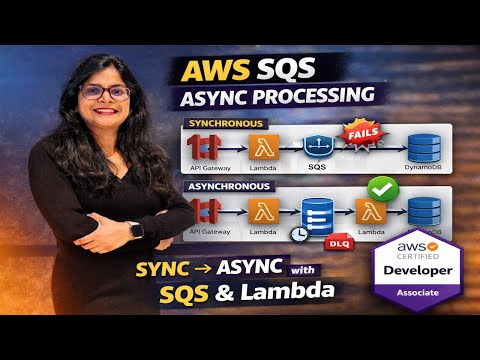 YouTube thumbnail for DevOps & AWS Video