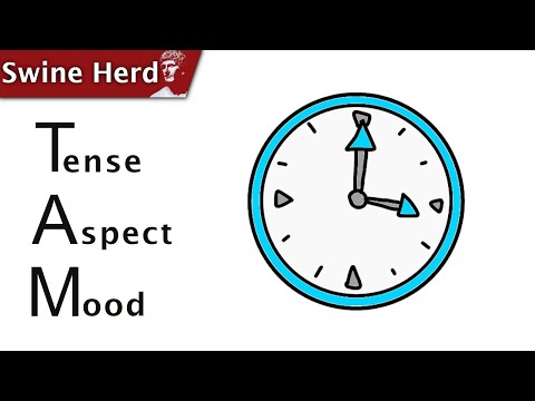Tense vs Aspect vs Mood | Linguistics #2