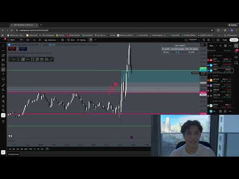 -$12k Day Trading Trade Recap (Down 30k in 2 Days)