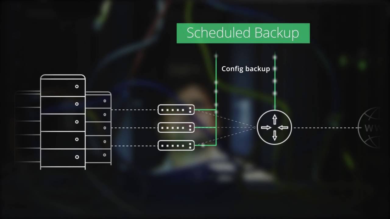 How to Schedule a configuration backup?
