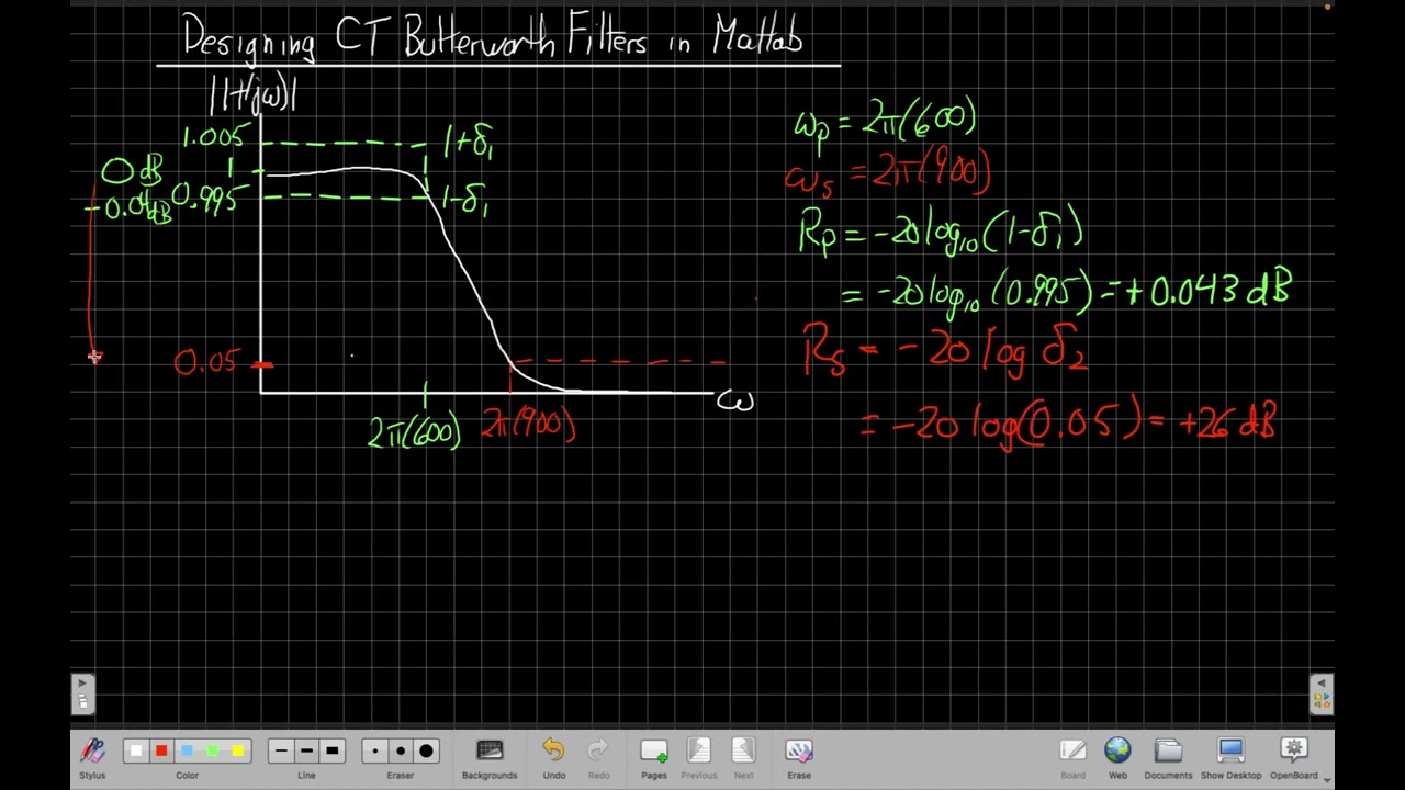 Designing CT Butterworth Filters in Matlab