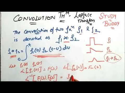 Convolution Theorem - Maths II