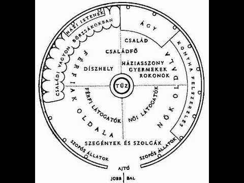 Pap Gábor - Beszélgetések 42. - Az ősvallás és liturgiája...