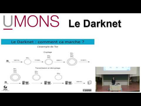 Links Tor 2022