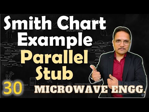 Smith Chart Example for Parallel Stub Matching 1