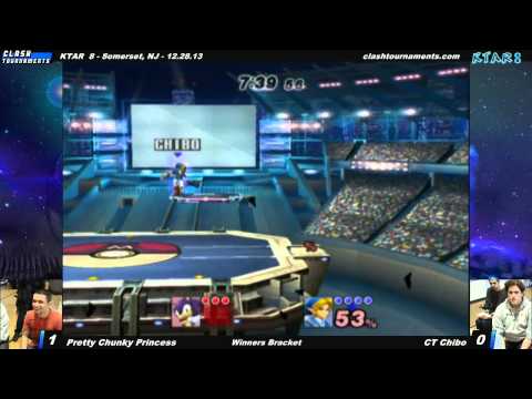 KTAR 8 - CT Chibo vs Pretty Chunky Princess - Project M Turbo