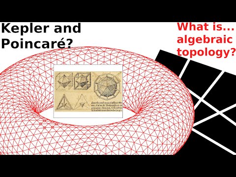 What is...Poincaré duality?