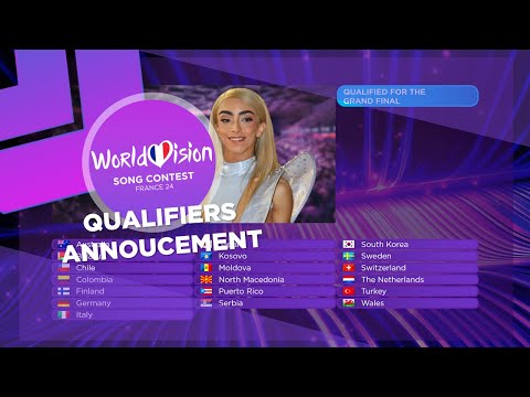 The exciting qualifiers announcement of the first Semi-Final - Worldvision 24